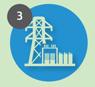 Substation Substation