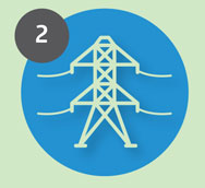 transmission-lines transmission lines
